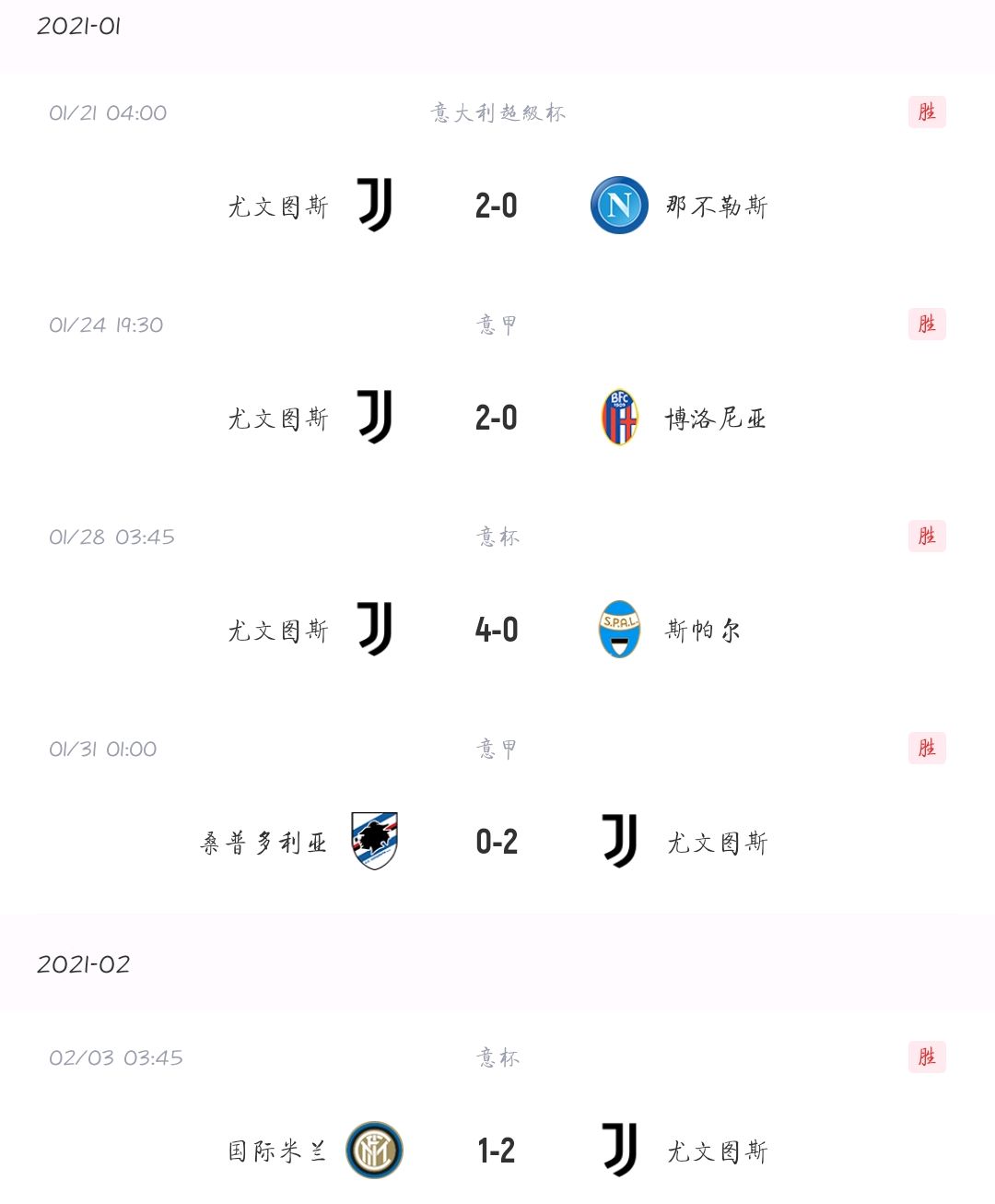 尤文图斯主场连胜，领跑榜首气势如虹
