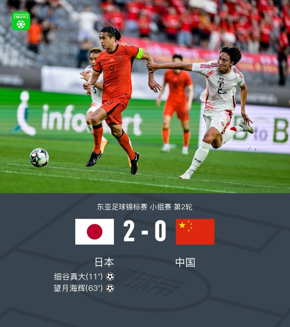 开云体育链接-东亚球队在国际足球赛事中持续取得成功